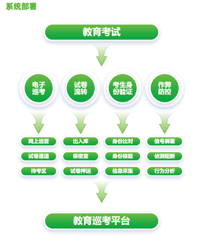 新利luck18(中国)体育·官方网站