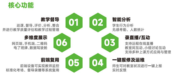 新利luck18(中国)体育·官方网站