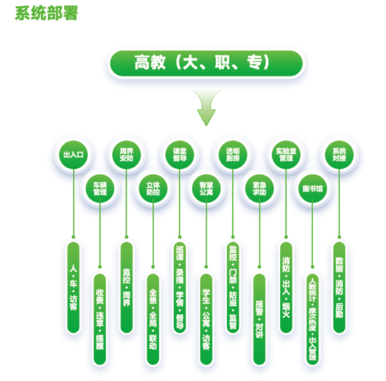 新利luck18(中国)体育·官方网站