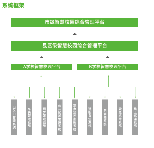 新利luck18(中国)体育·官方网站