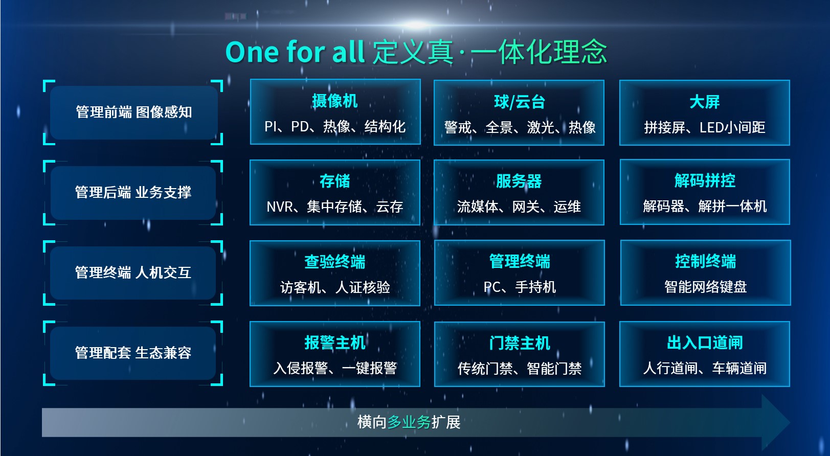 新利luck18(中国)体育·官方网站