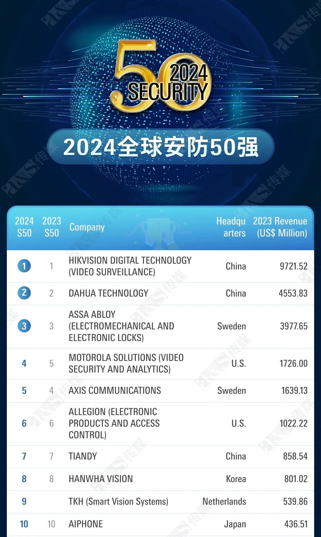 新利luck18(中国)体育·官方网站