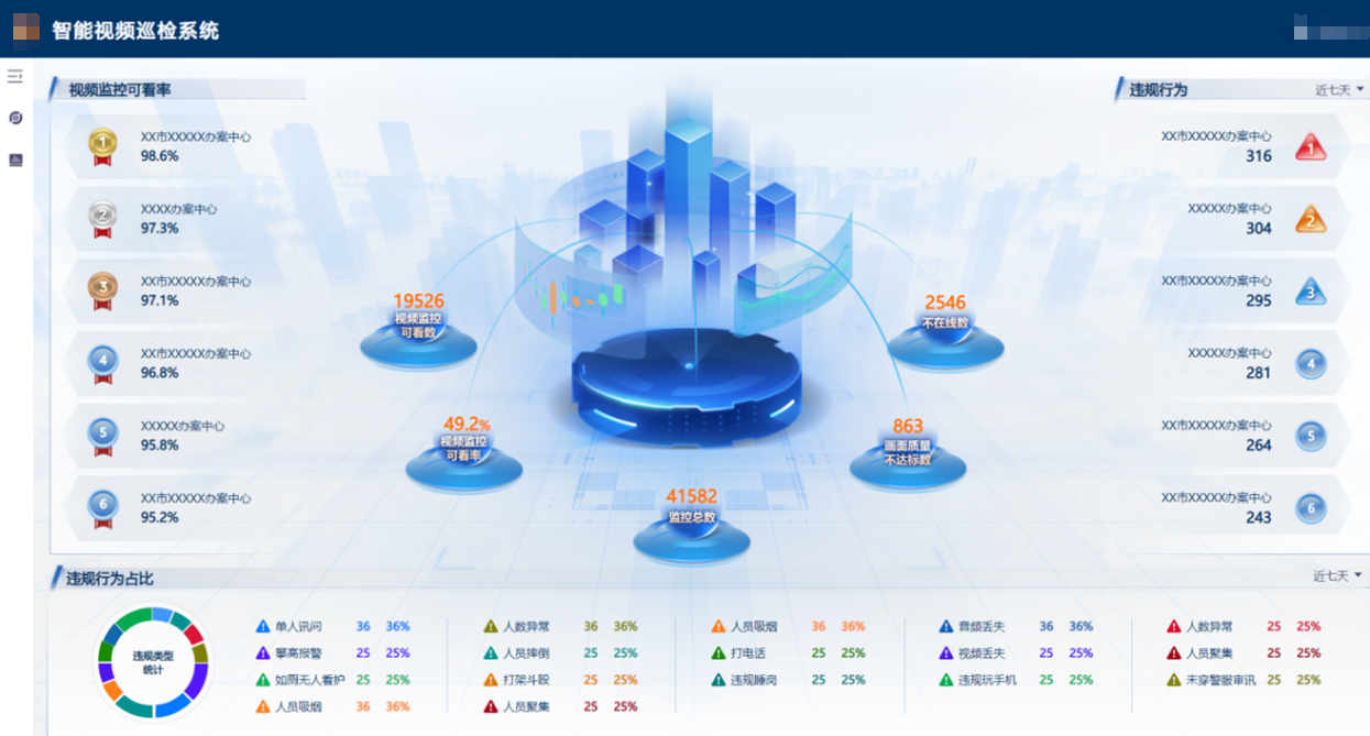 新利luck18(中国)体育·官方网站