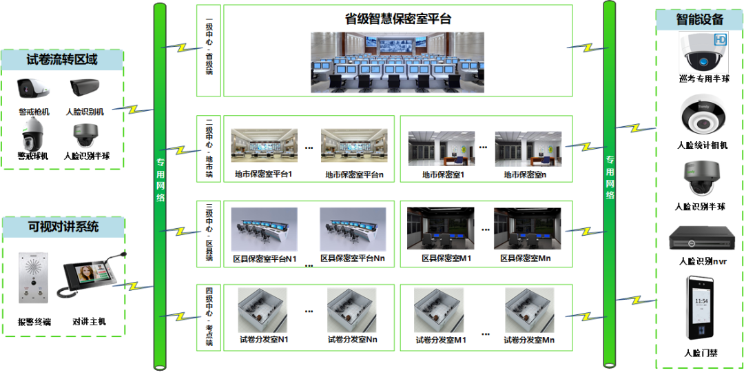 新利luck18(中国)体育·官方网站