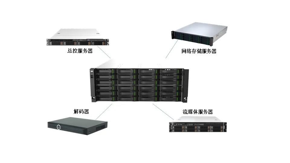 新利luck18(中国)体育·官方网站